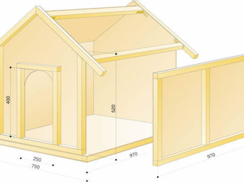 Конура для собаки размеры чертеж
