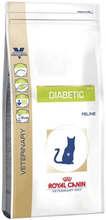 Корм для кошек с диабетом