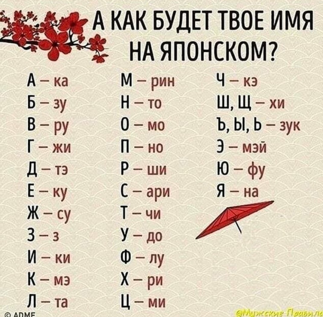 имя манга на японском фото 56