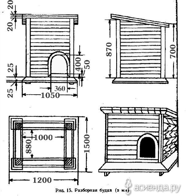 Конура для собаки своими руками чертежи и размеры для овчарки